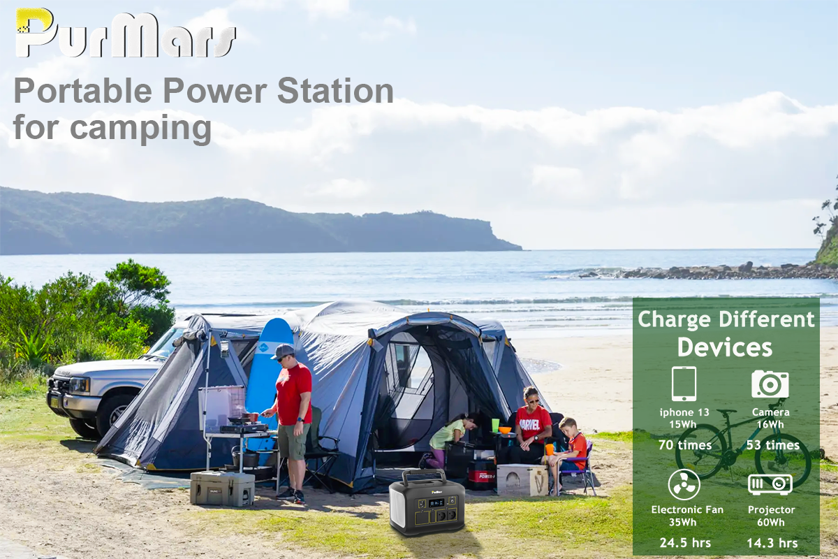 Die Entstehung tragbarer Stromversorgungen