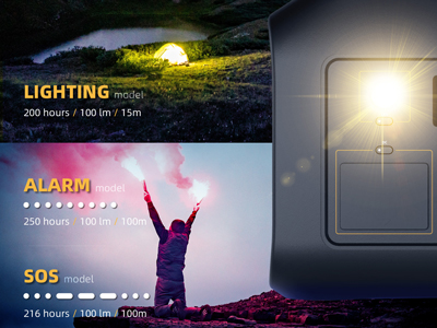 TragbarePower Station P300|300 W