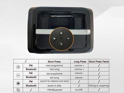 Tragbare Power Station P300 plus|300 W|Kompresse