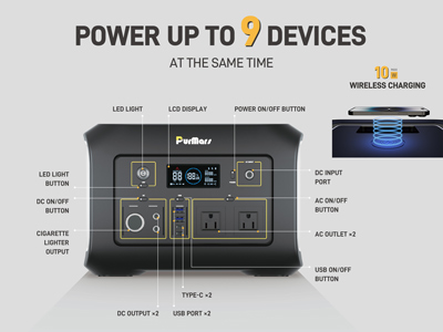 Tragbare Power Station B600|600 W|Wechselrichter