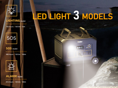 Tragbare Power Station B1200|1200W|Griffe