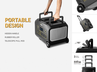 Tragbare Power Station B1200|1200W|Griffe