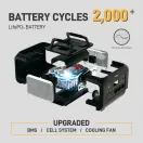 Solarer mobiler NotstromgeneratorSolare mobile Notstromversorgung B1200A/E|1200W|Griffe & Räder|Smart-App