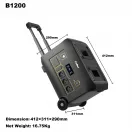 Solarer mobiler NotstromgeneratorSolare mobile Notstromversorgung B1200A/E|1200W|Griffe & Räder|Smart-App
