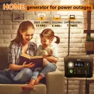 Hausgenerator für Stromausfälle