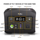 Portable power station function detail