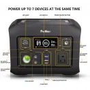 Portable power station function detail