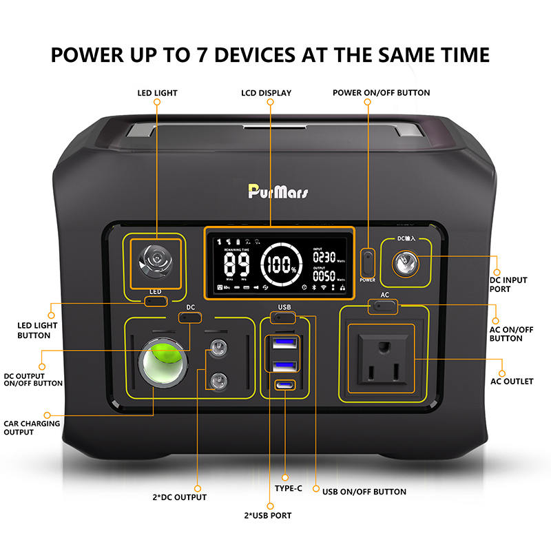 Portable power station function detail