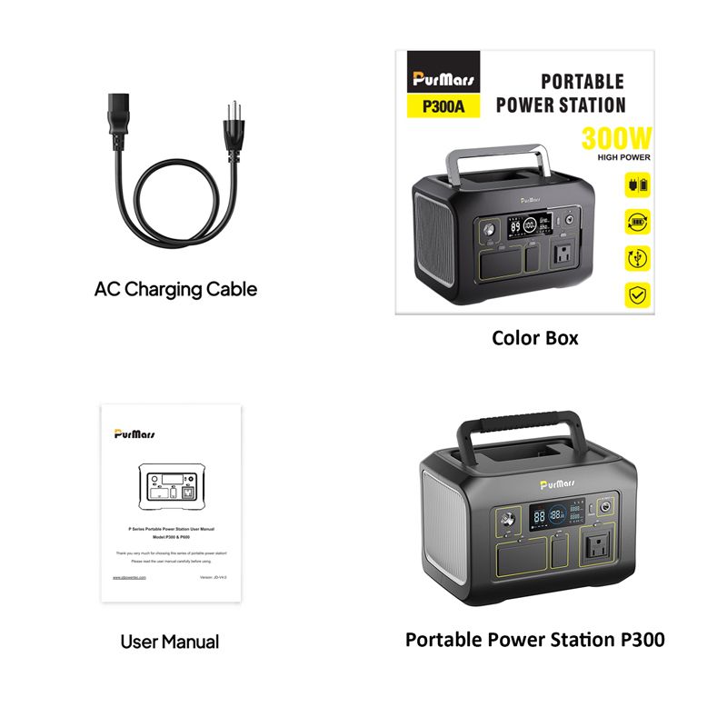 Portable power station package detail