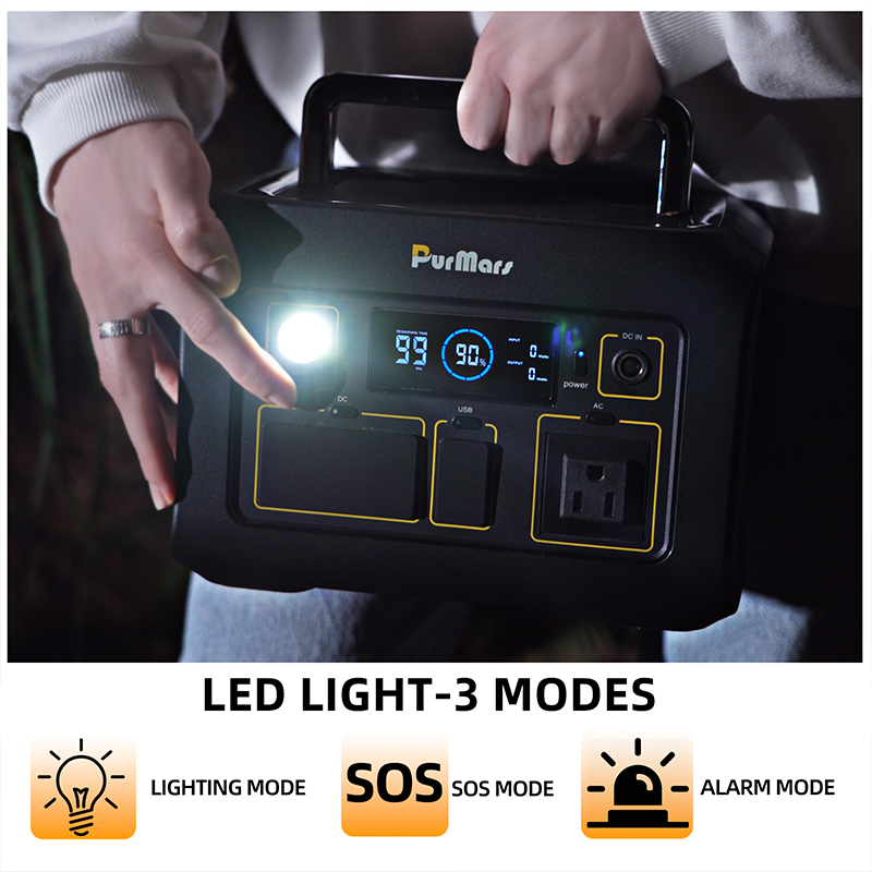 Detail des leichten Modells der tragbaren Stromversorgungsstation