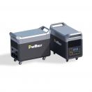 Heim-Solargenerator M2400 |2400W|Energiespeicher für Balkon |Netzgebunden