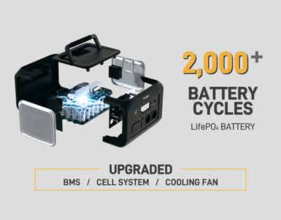 Analyse der Gründe für die niedrigen Preise von Energiespeicherbatterien
